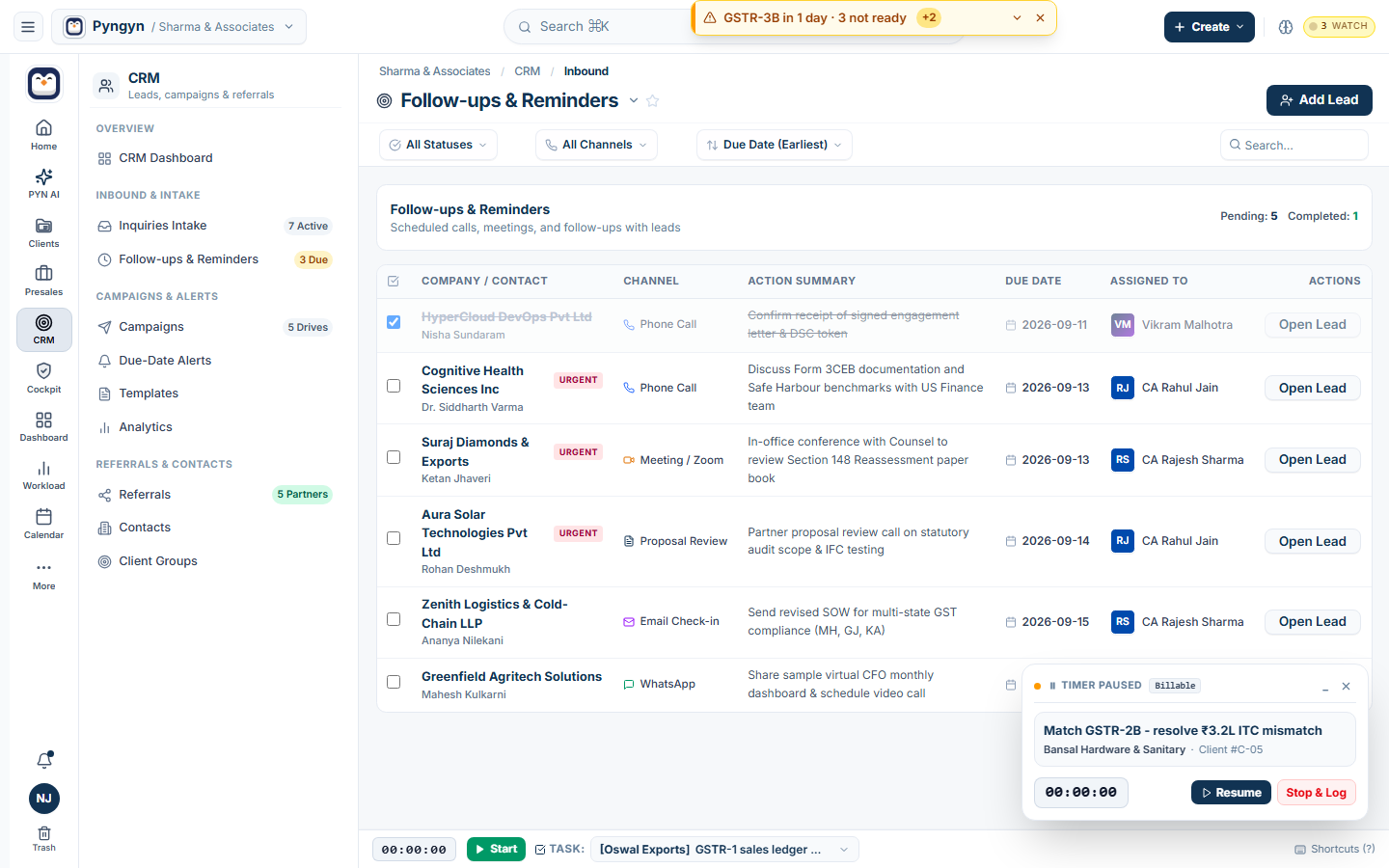 Standardizing CARO 2020 & Form 3CD Audit Workpapers